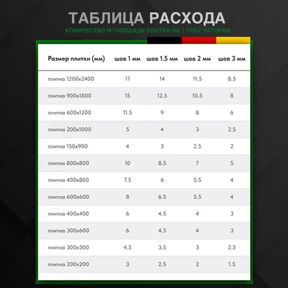 Затирка DEMEX эпоксидная двухкомпонентная, DME-304 крем-брюле, матовая, 400 мл, Цвет производителя: крем-брюле, изображение 8