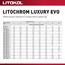 Затирка LITOKOL Литохром Лакшери Эво цементно-полимерная, LLE.135 антрацит, 2 кг, изображение 3